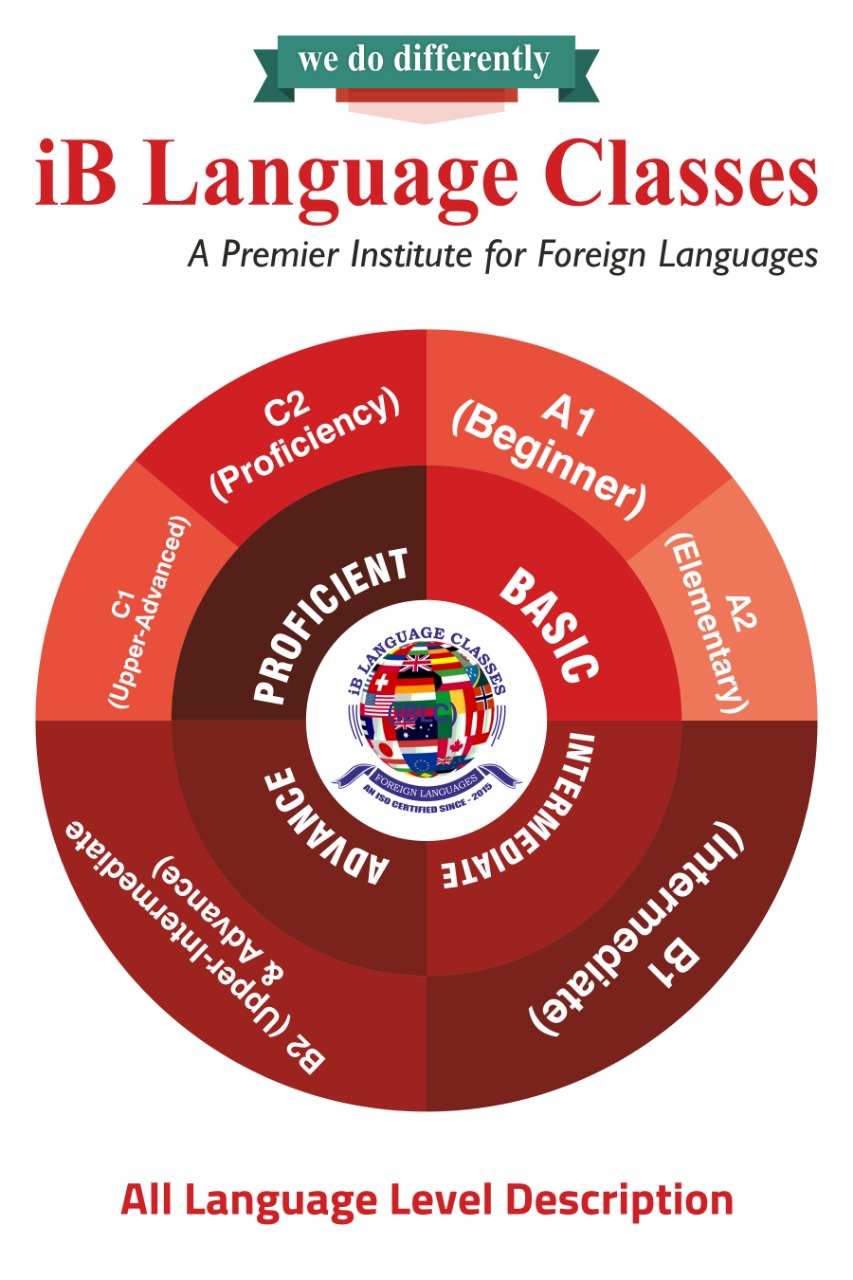 Why Join IBL Classes IB Languages why-join-ibl-classes-ib-languages