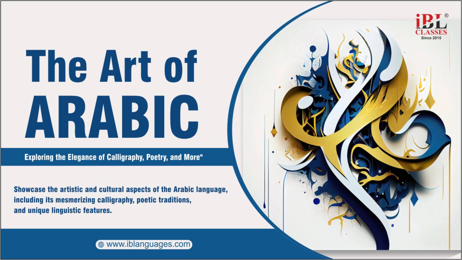 You are currently viewing The Art of Arabic